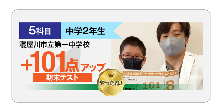 101点アップ