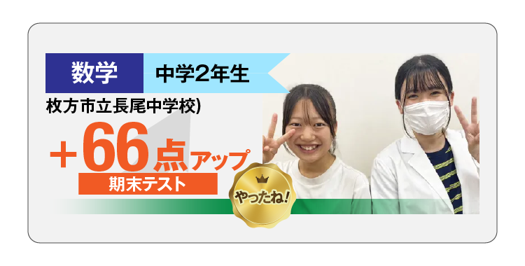 66点アップ