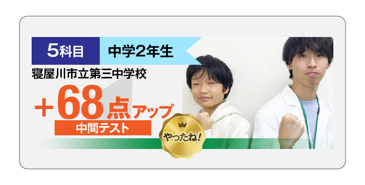 68点アップ