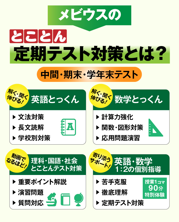メビウスのとことん定期テスト対策とは?(中間・期末・学年末テスト)