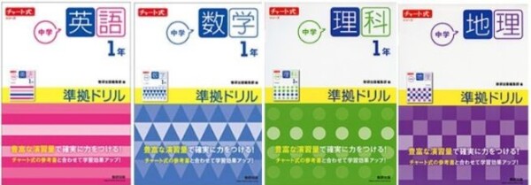 「チャート式準拠ドリル」数研出版