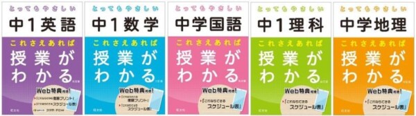 「高校入試基礎力診断」　学研