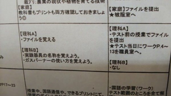 テスト勉強の時に テスト範囲表の確認すべきところ 小学生 中学生 高校生対象の個別指導塾メビウス