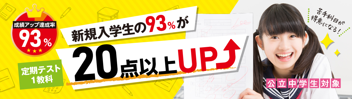 新規入学生の93%が20点以上UP(定期テスト1教科)