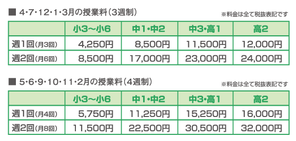 ここからダウンロード ゴール フリー 料金